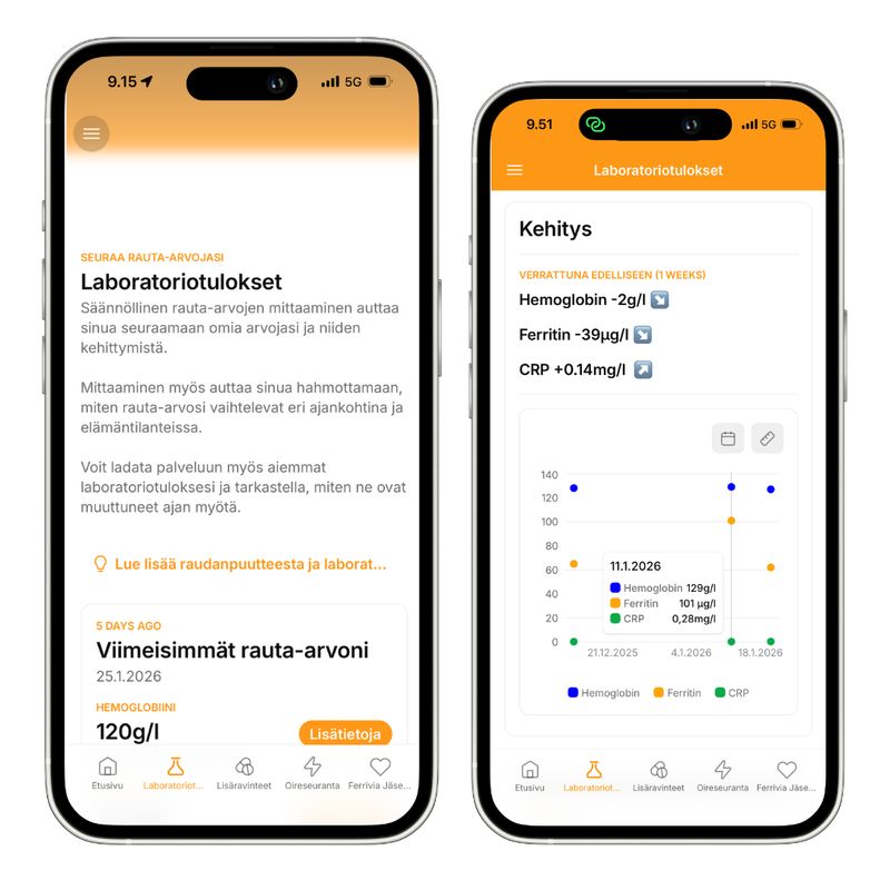 Kaksi puhelinta, joiden näytöillä sovelluksen laboratoriotulossivuja